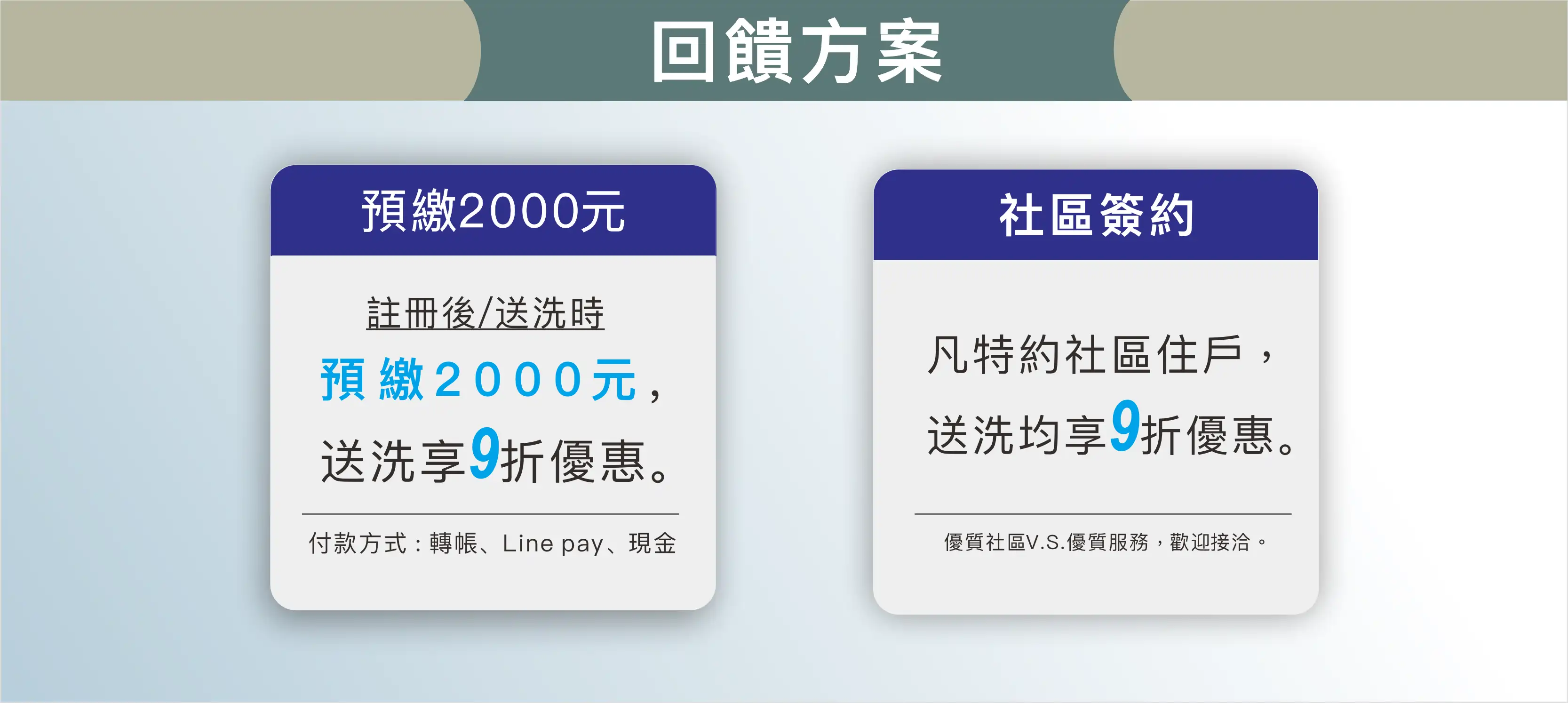 回饋方案